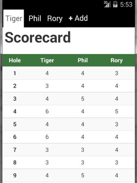 Golf Shot Counter游戲截圖2