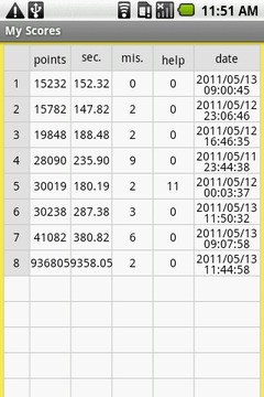 one digit addition游戲截圖4