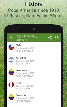 Copa América 2015 Schedule游戲截圖4