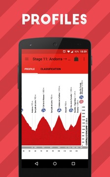 Tour of Spain 2014 (Vuelta)游戲截圖3