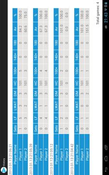 Easy Darts Free游戲截圖2