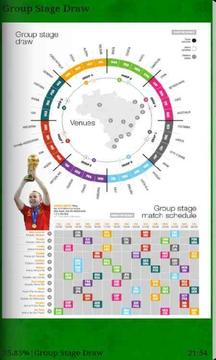 FIFA World Cup Infographic游戲截圖4
