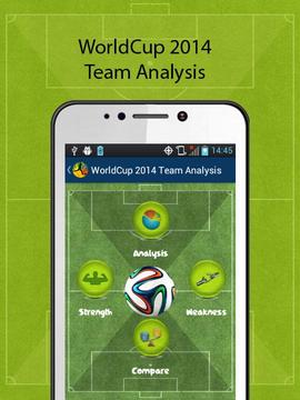 World Cup 2014 Team Analysis游戲截圖1