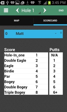 Woods Fort Golf Course游戲截圖5