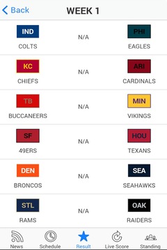 NFL 2014 Scores & Schedules游戲截圖4