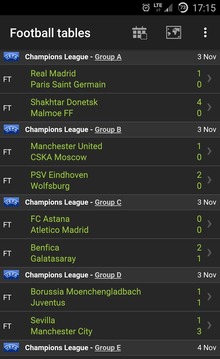 Football Leagues Tables游戲截圖4