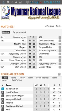 Myanmar National League游戲截圖2
