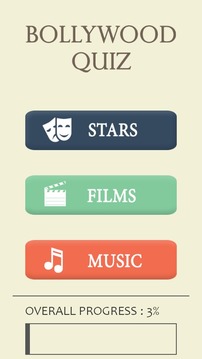 Bollywood Quiz Game游戲截圖5