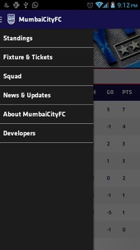 Mumbai City FC游戲截圖3