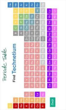 Mendeleev Periodic Table of Element游戲截圖3