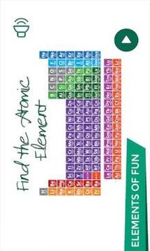 Mendeleev Periodic Table of Element游戲截圖5