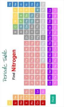 Mendeleev Periodic Table of Element游戲截圖1