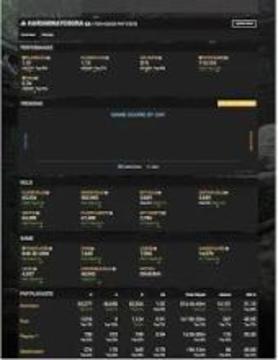 For Honor stat游戲截圖2