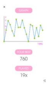 My English Grammar Test游戲截圖1