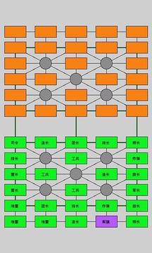 三国军棋游戏截图4