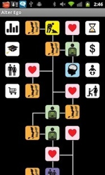 改變自我游戲截圖2