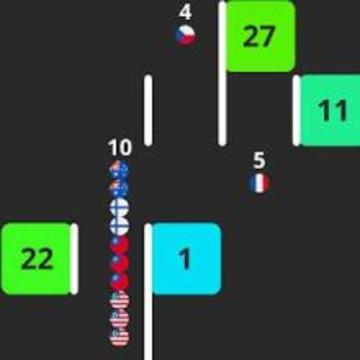 Snake Bricks 2018游戲截圖1