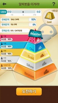 ????? for Kakao游戲截圖2