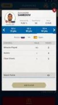 FIFA World Cup? Fantasy游戲截圖3