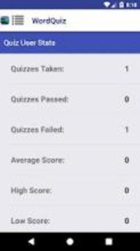 Word Quizzer游戲截圖1