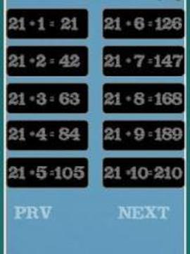 Maths Multiplication Table游戲截圖1
