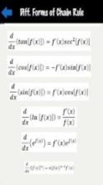 Trignometry Formulas For NCERT 2018游戏截图2