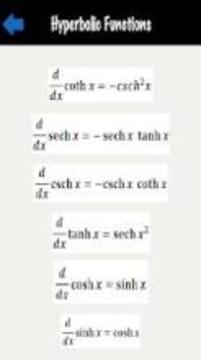 Trignometry Formulas For NCERT 2018游戏截图1