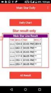 Star Daily (Satta matka)游戲截圖2