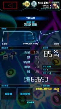 Neon FM游戲截圖2