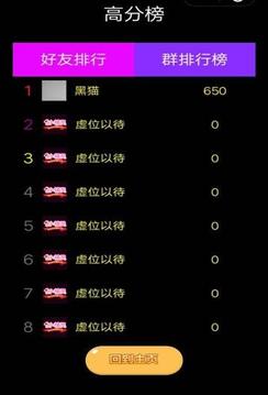 口紅小精靈游戲截圖1