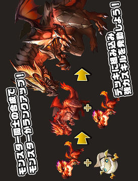 粉碎龍騎士 Smash Dragoon游戲截圖3
