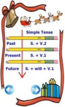 時(shí)態(tài)的語(yǔ)法游戲的孩子游戲截圖2