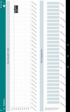Perfect Chess Trainer Demo游戲截圖3
