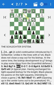 Chess Tactics in Slav Defense游戲截圖1