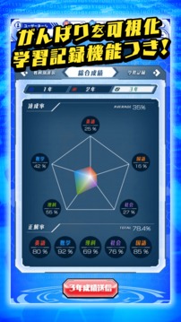エターナル?スターダスト游戲截圖4