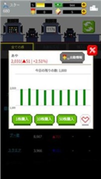 開始做老板游戲截圖3