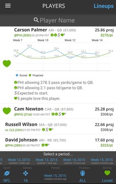 Optimal Lineup for FanDuel游戲截圖3