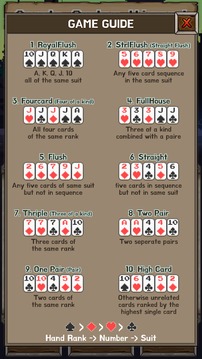 Cards Order Wizard : Solitaire Card Puzzle RPG游戲截圖1