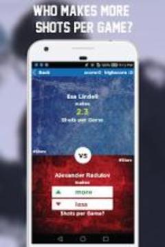 Hockey Trivia Pro游戲截圖1