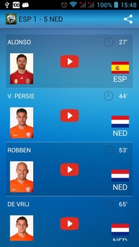 World Cup 2014 Goals游戲截圖2