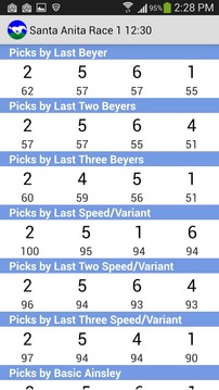 HandicapperPlus Mobile Edition游戲截圖3