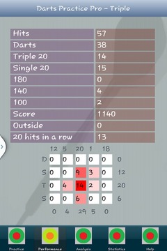 Darts Practice游戲截圖2