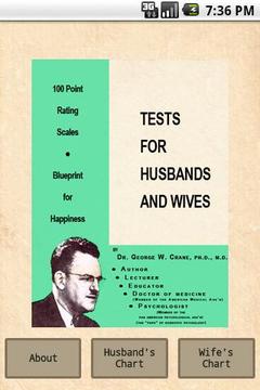 Vintage Spouse Test游戲截圖1