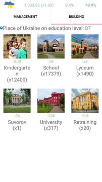 Simulator of Ukraine游戲截圖5