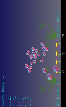 Bubbles In A Cage [Free]游戲截圖1