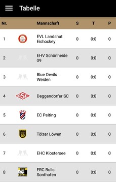 EVL Landshut Eishockey游戲截圖3