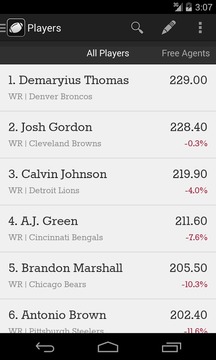 MFL Fantasy Football 2014游戲截圖4