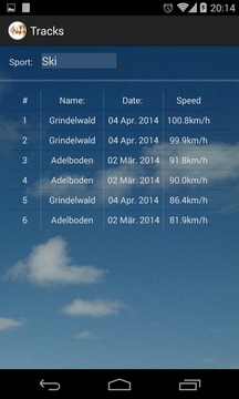 GPS SpeedVoice游戲截圖4