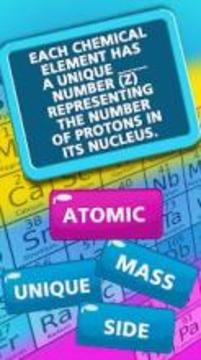 Periodic Table Of Elements Quiz游戲截圖1