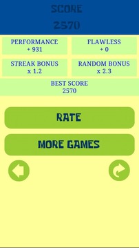 Trivia for Spongebob Fan Quiz游戲截圖4